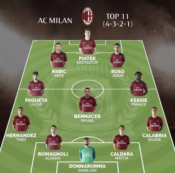 拉拉维亚晒照庆祝客场之旅结束（拉拉维亚晒照庆祝客场征程收官）